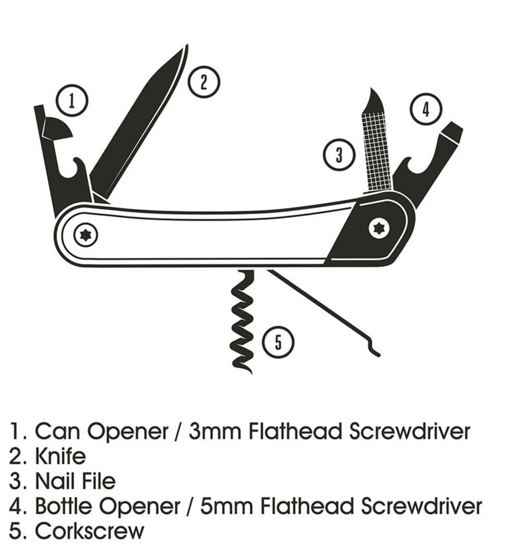 Penknife multi-tool
