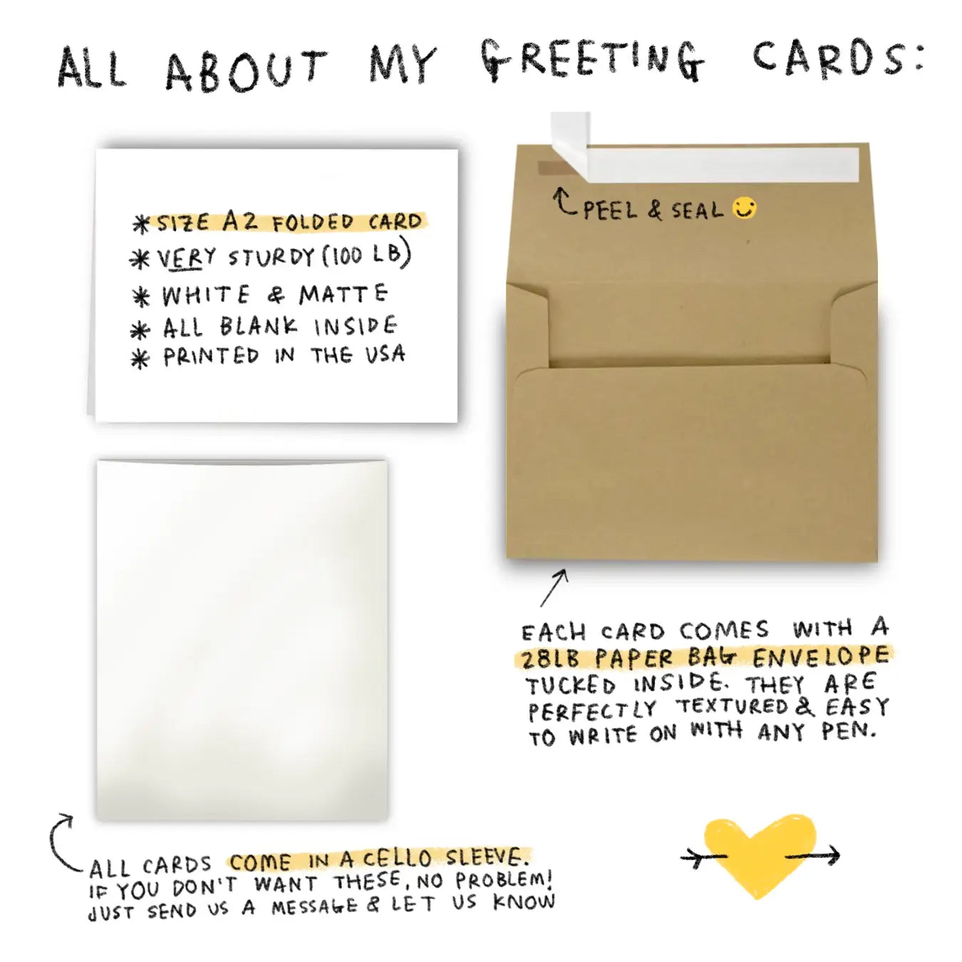 Thinking about you a lot greetings card