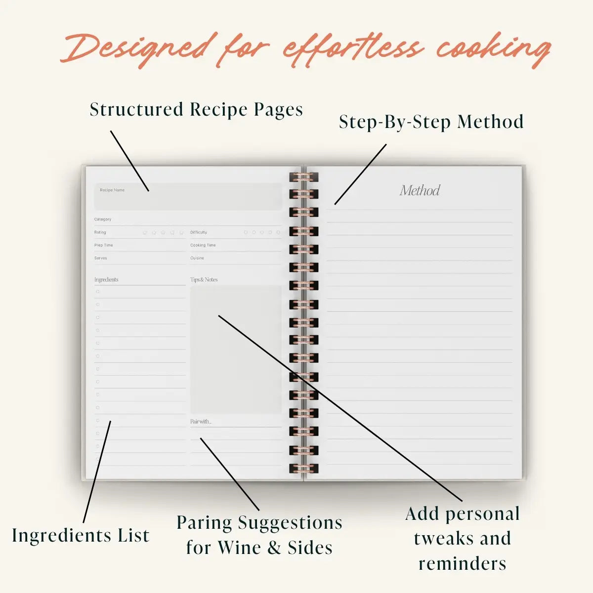 Recipe journal
