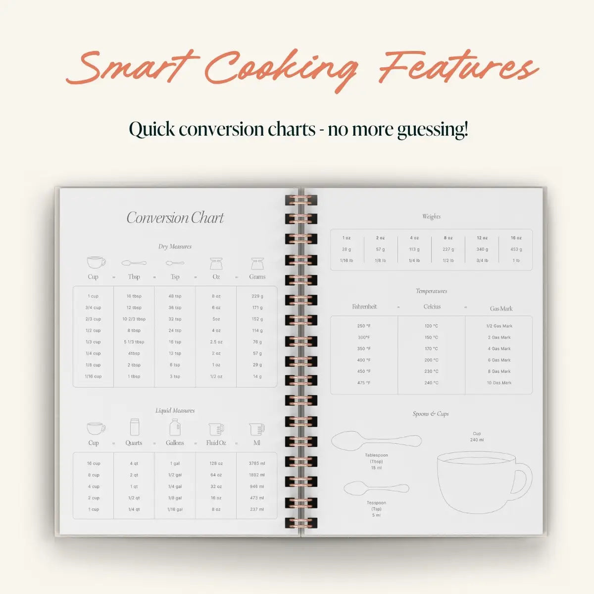 Recipe journal