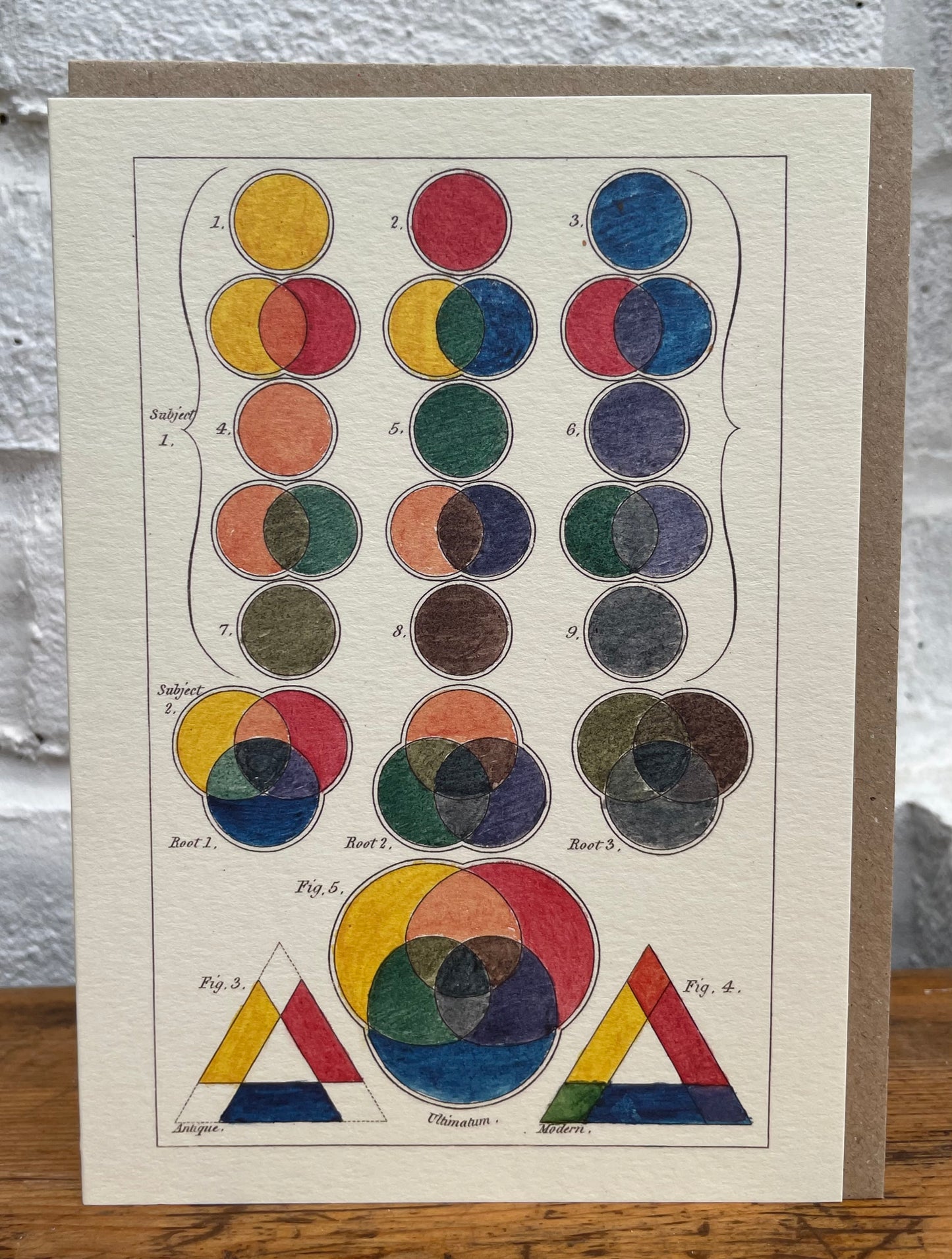 Primitive colours