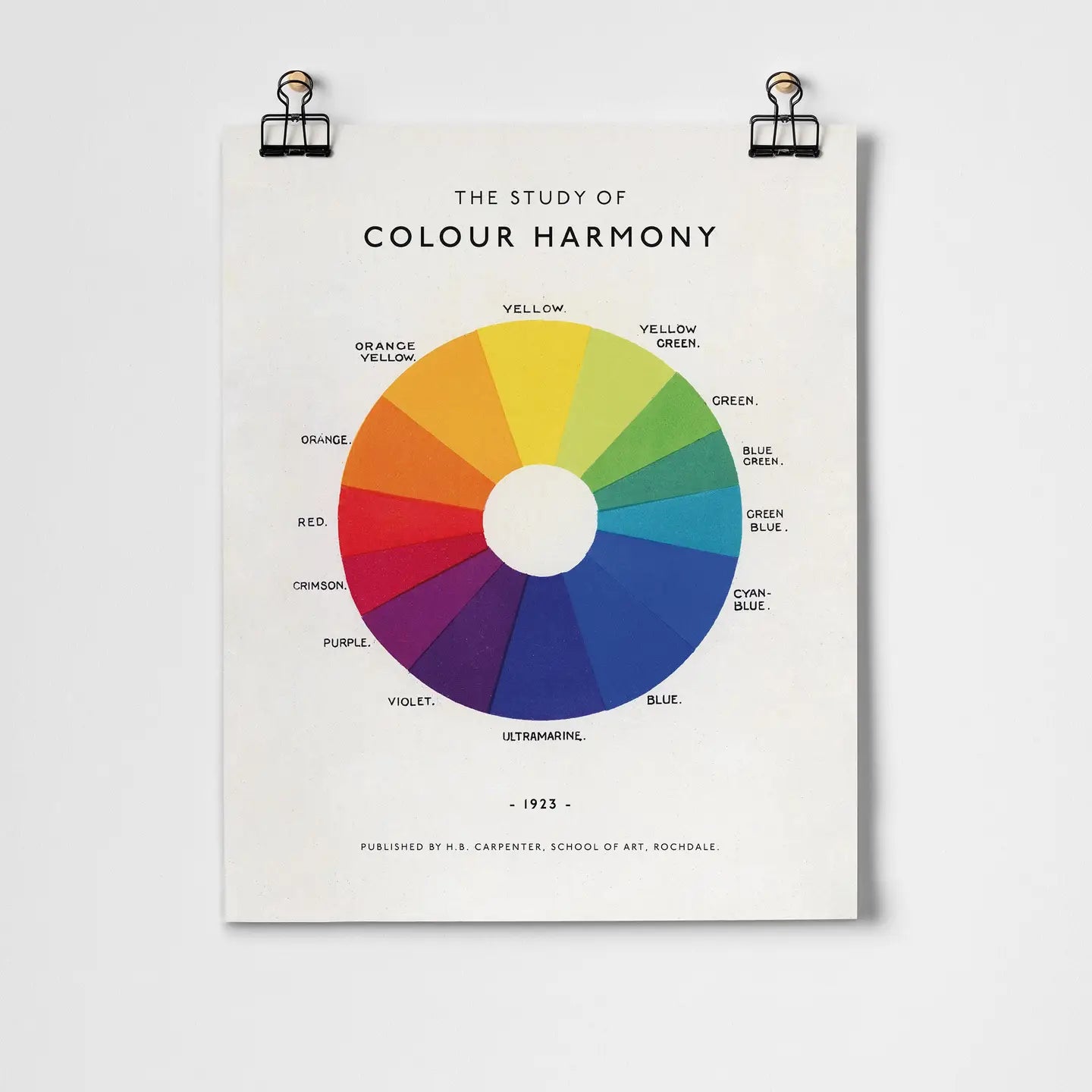 The Study of Colour Harmony print
