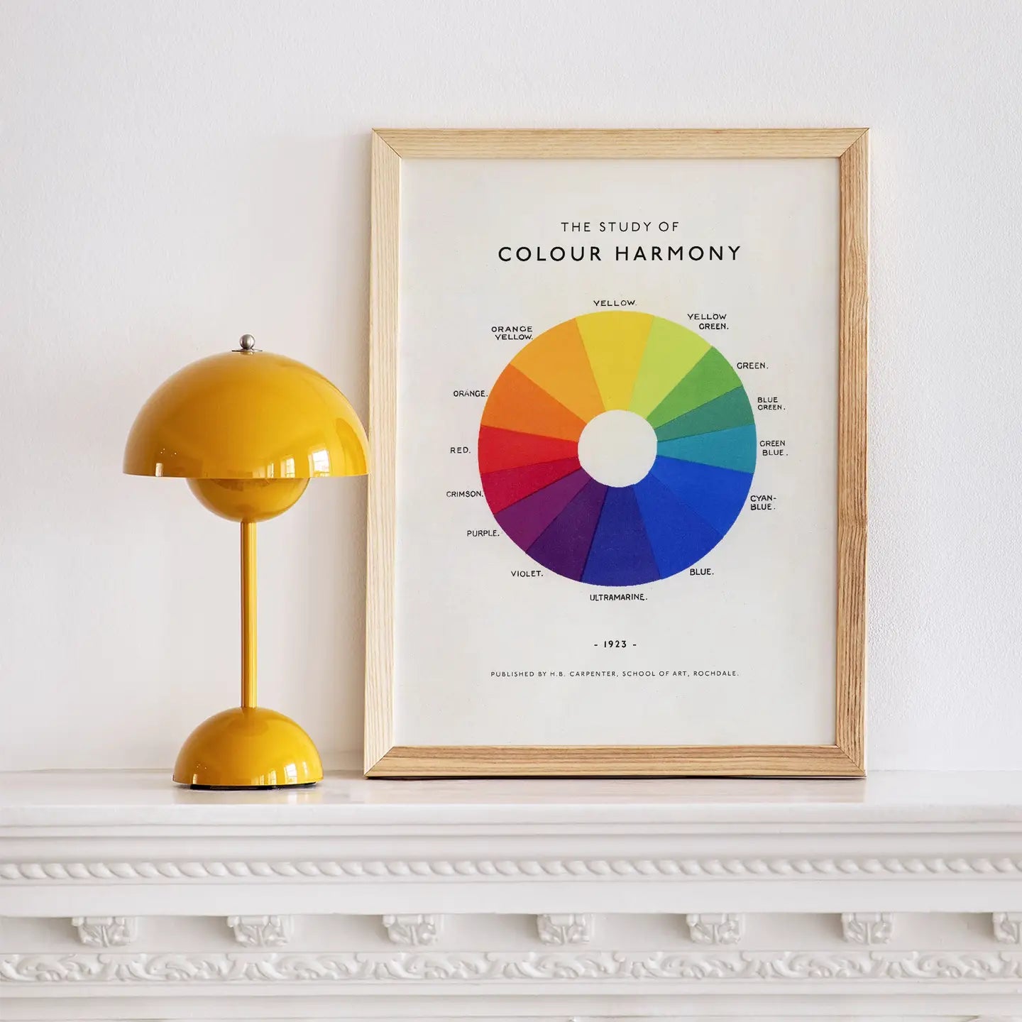 The Study of Colour Harmony print