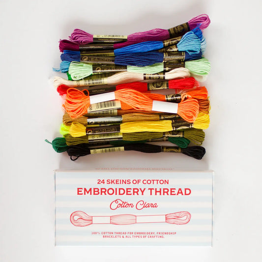 Embroidery thread box