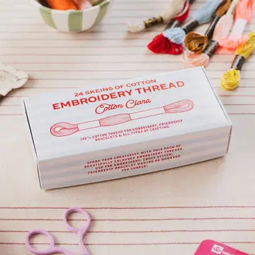 Embroidery thread box