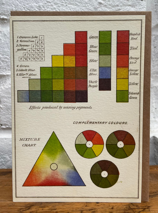 Modern chromatics card