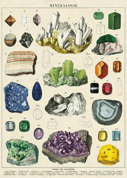 Mineralogy poster