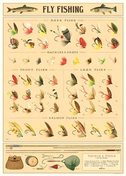 Fly fishing poster